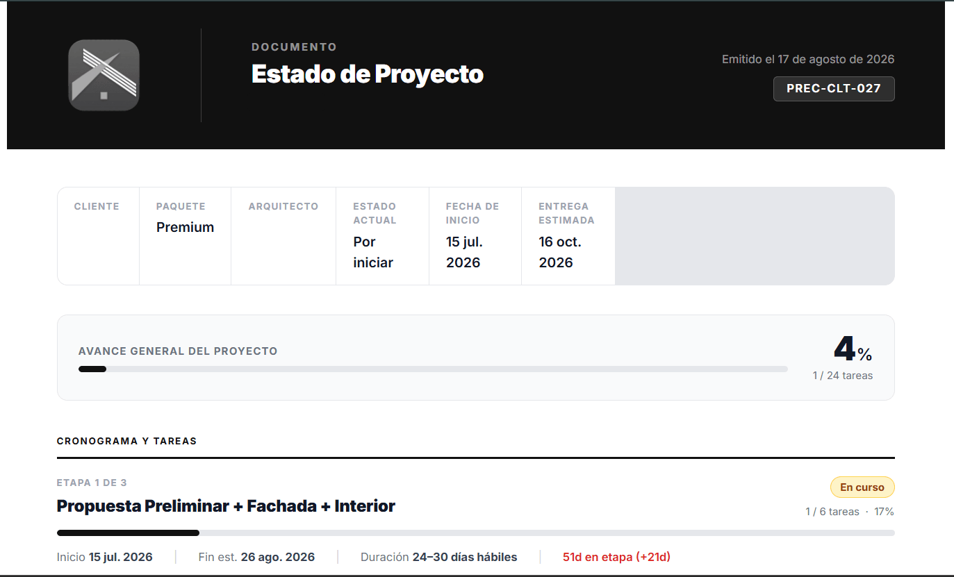 Documento de estado que se comparte con el cliente, con avance general y cronograma por etapa.
